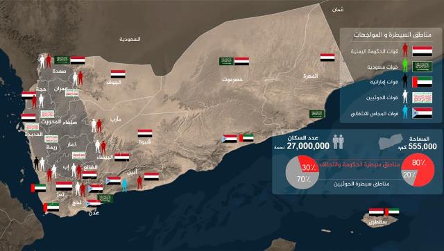 اليمن 2020 .. تعرف على خريطة سيطرة أطراف الصراع